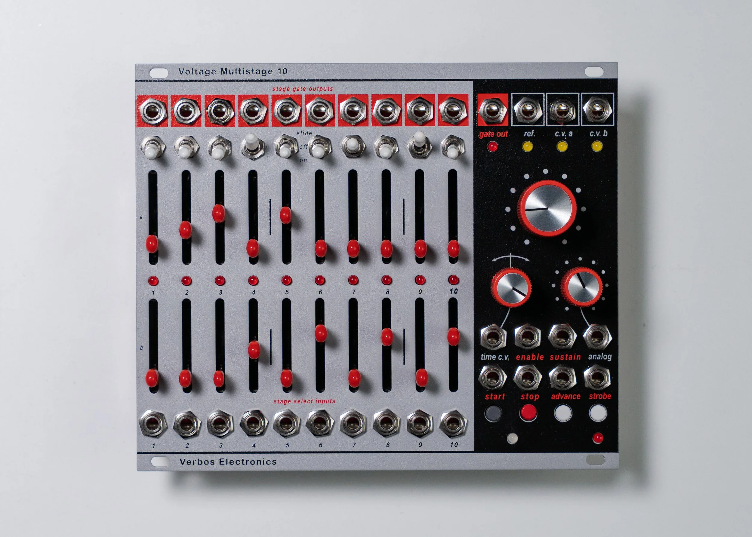 MODULES — VERBOS ELECTRONICS GmbH